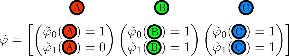 _images/sitebasis_example_AB%3DC.png