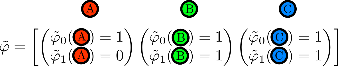 _images/sitebasis_example_AB%3DC.png